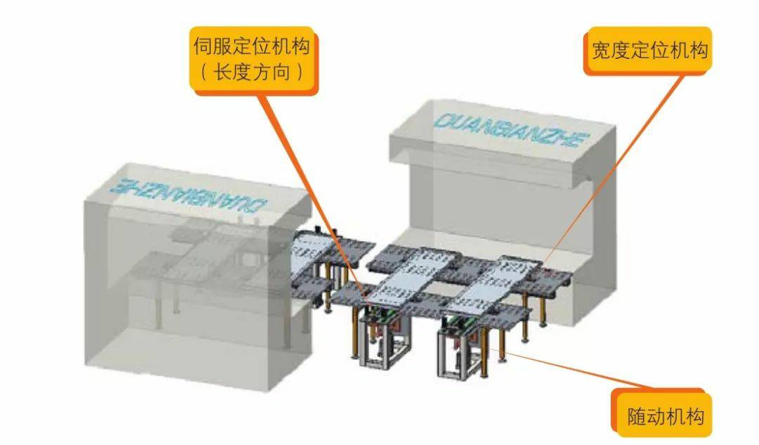 钣金加工产品在自动化及电梯行业中的应用 -AG线上网站·官网入口(中国)官方网站