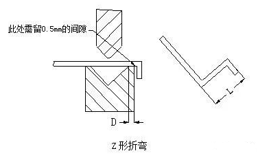 钣金加工中数控折弯加工零件范围及加工精度参数的详细解答-AG线上网站·官网入口(中国)官方网站