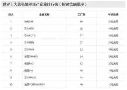 涉及钣金加工行业、全球领先的高客户设备-AG线上网站·官网入口(中国)官方网站