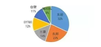涉及钣金加工行业、全球领先的高客户设备-AG线上网站·官网入口(中国)官方网站