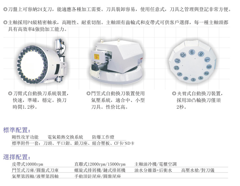 CNC-LM3218-AG线上网站·官网入口(中国)官方网站